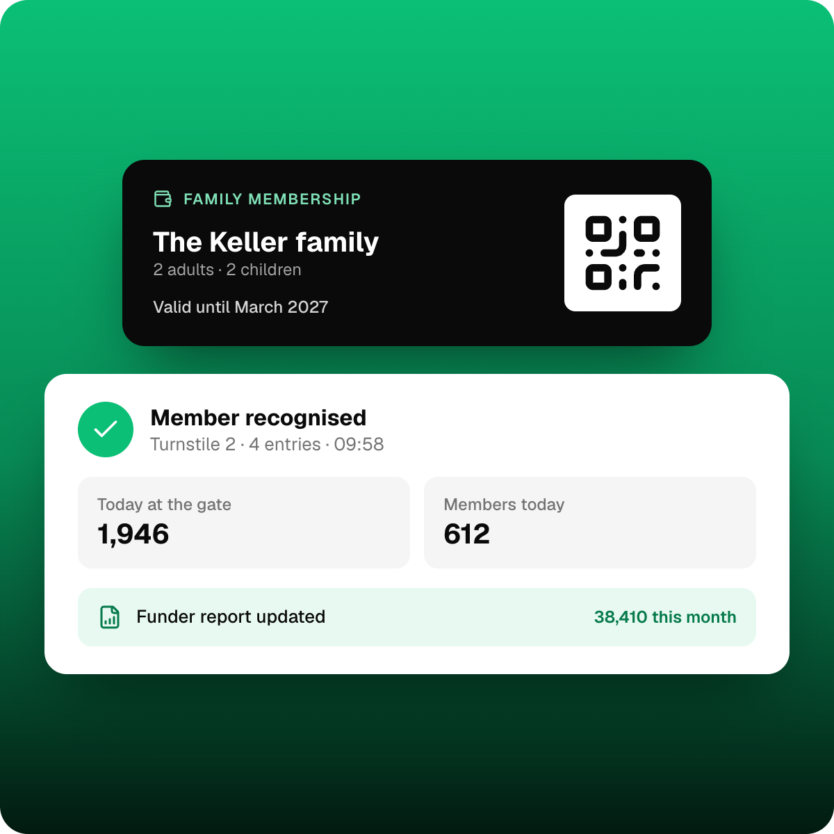 Smeetz access control recognising zoo members at the gate with digital member cards
