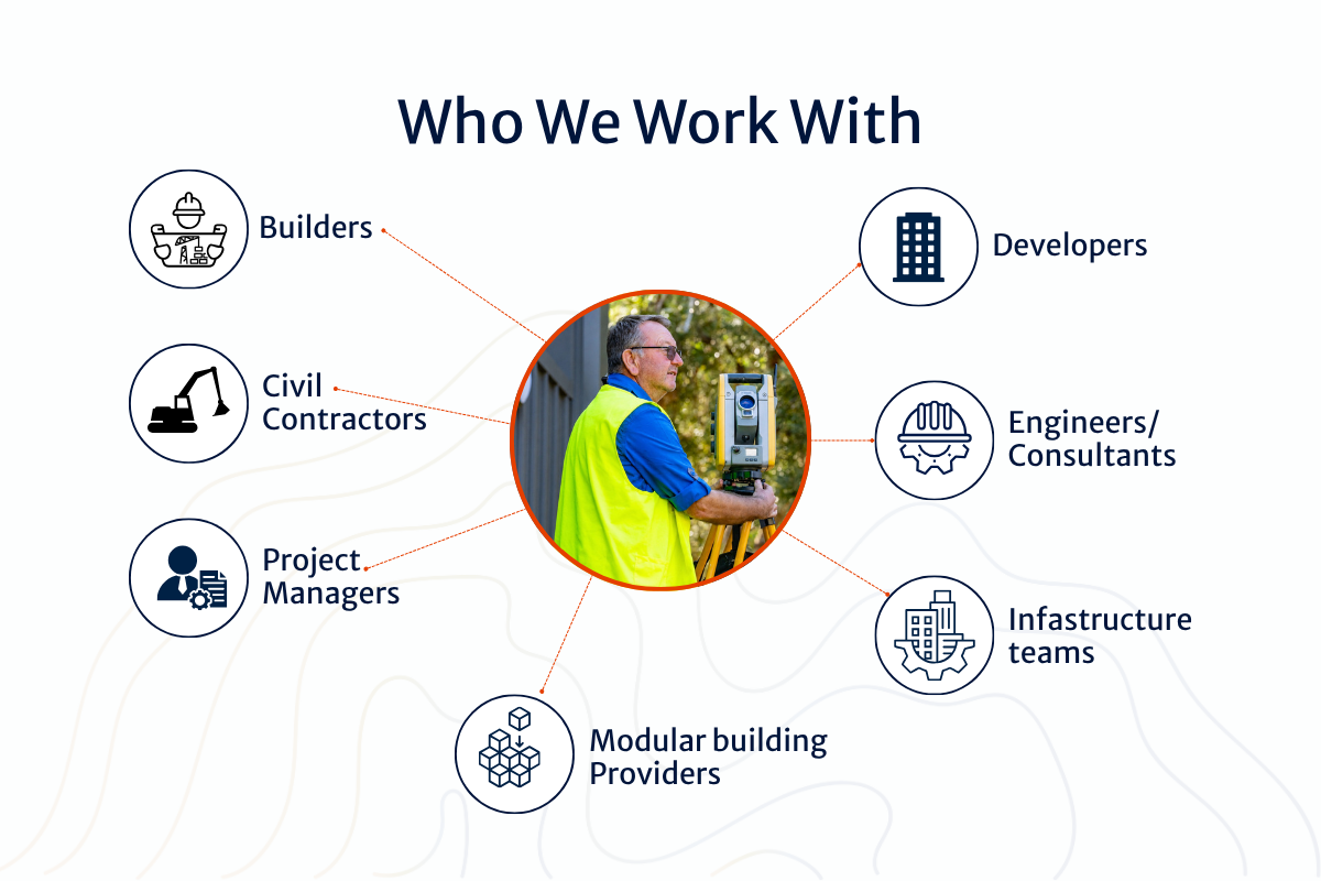 An infographic on the clients Perth Surveyor can provide quality construction survey.