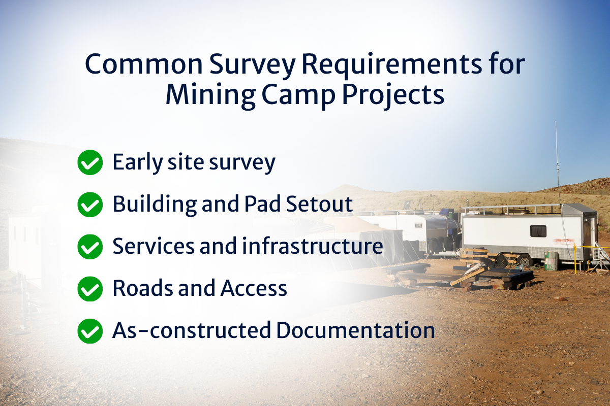 A checklist of requirements for construction surveys for mining camps in WA.