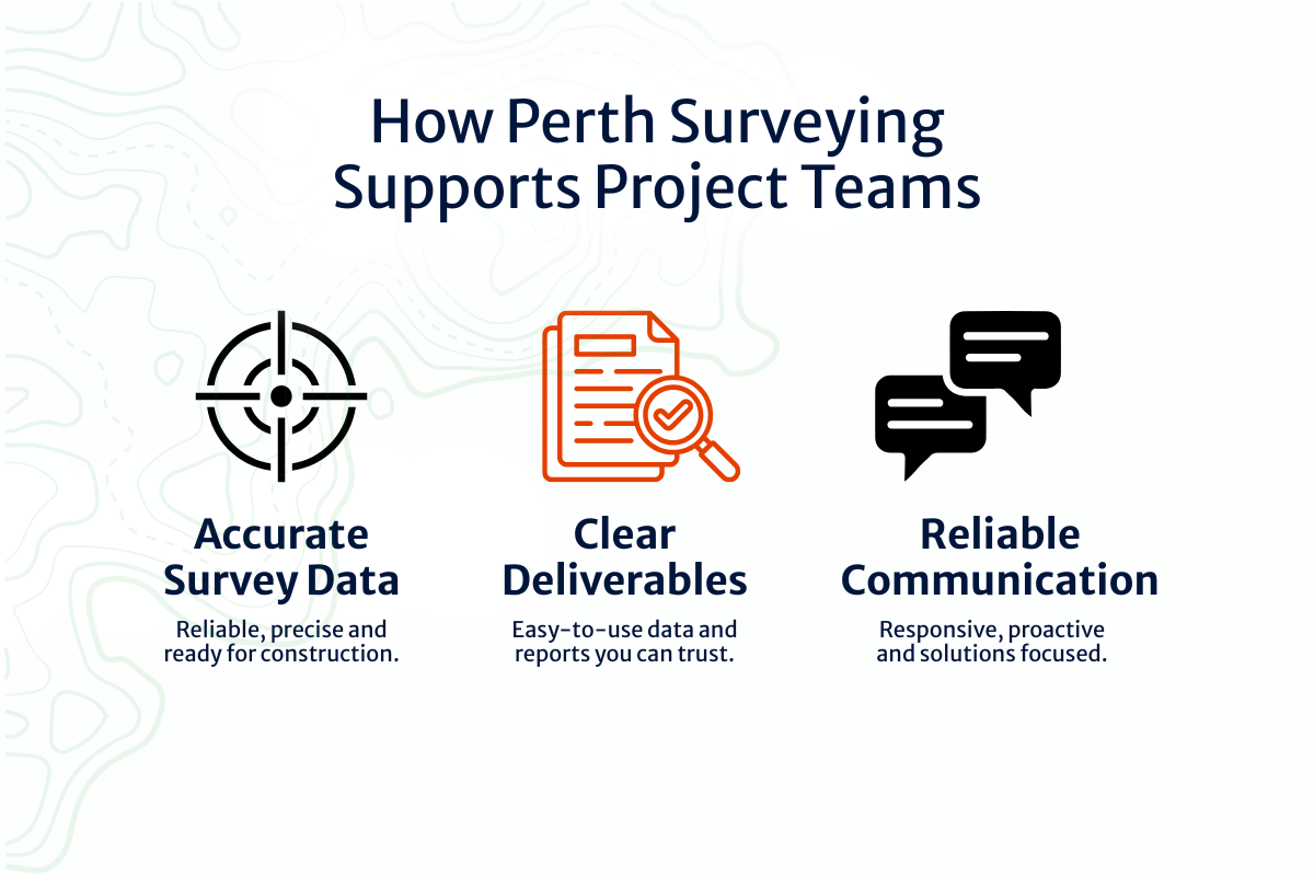 An infographic of what Perth Surveying's construction survey can offer to mining camps.