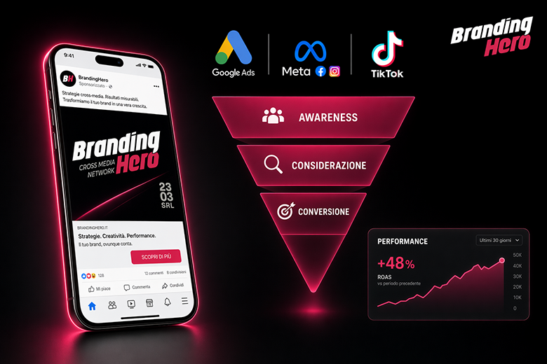 Digital Advertising