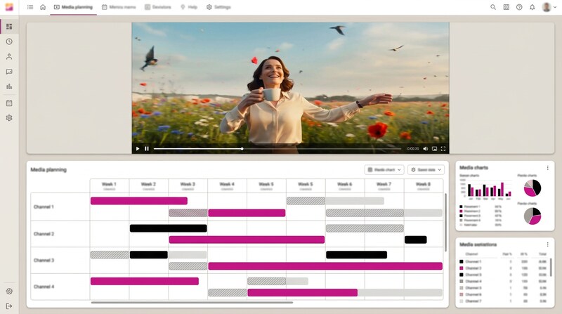 Il piano media dello spot