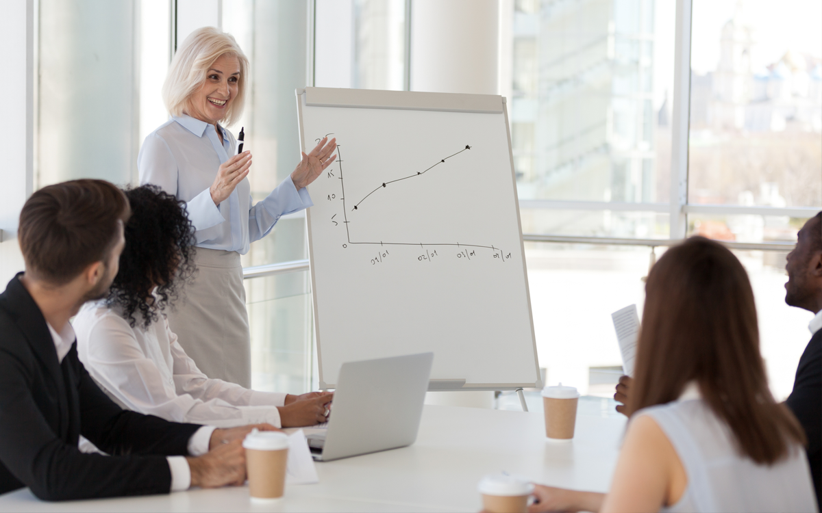 Annual compensation planning and five historical pay trends