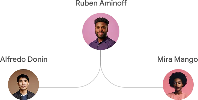 Automation