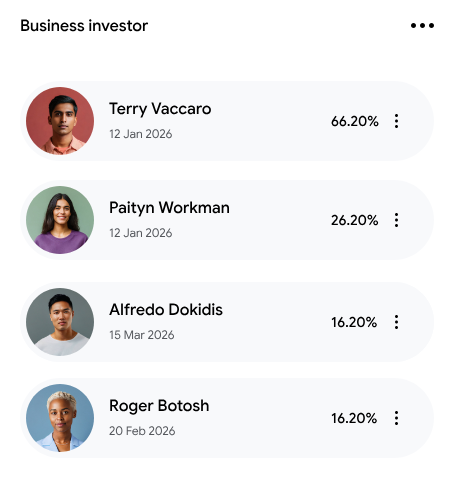 Business-investor