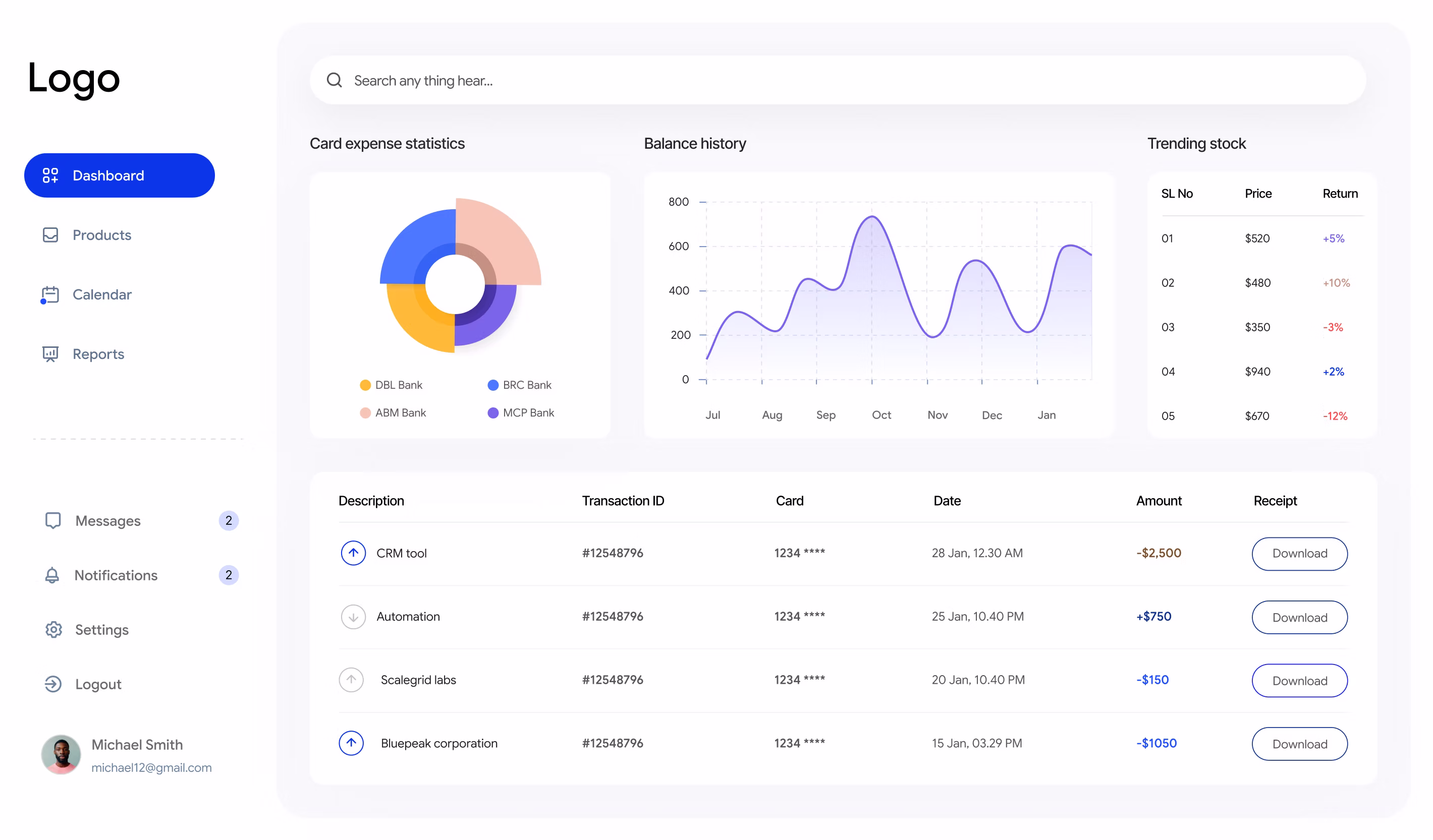Finance dashboard with pie chart, balance history graph, trending stock table, and recent transactions list.