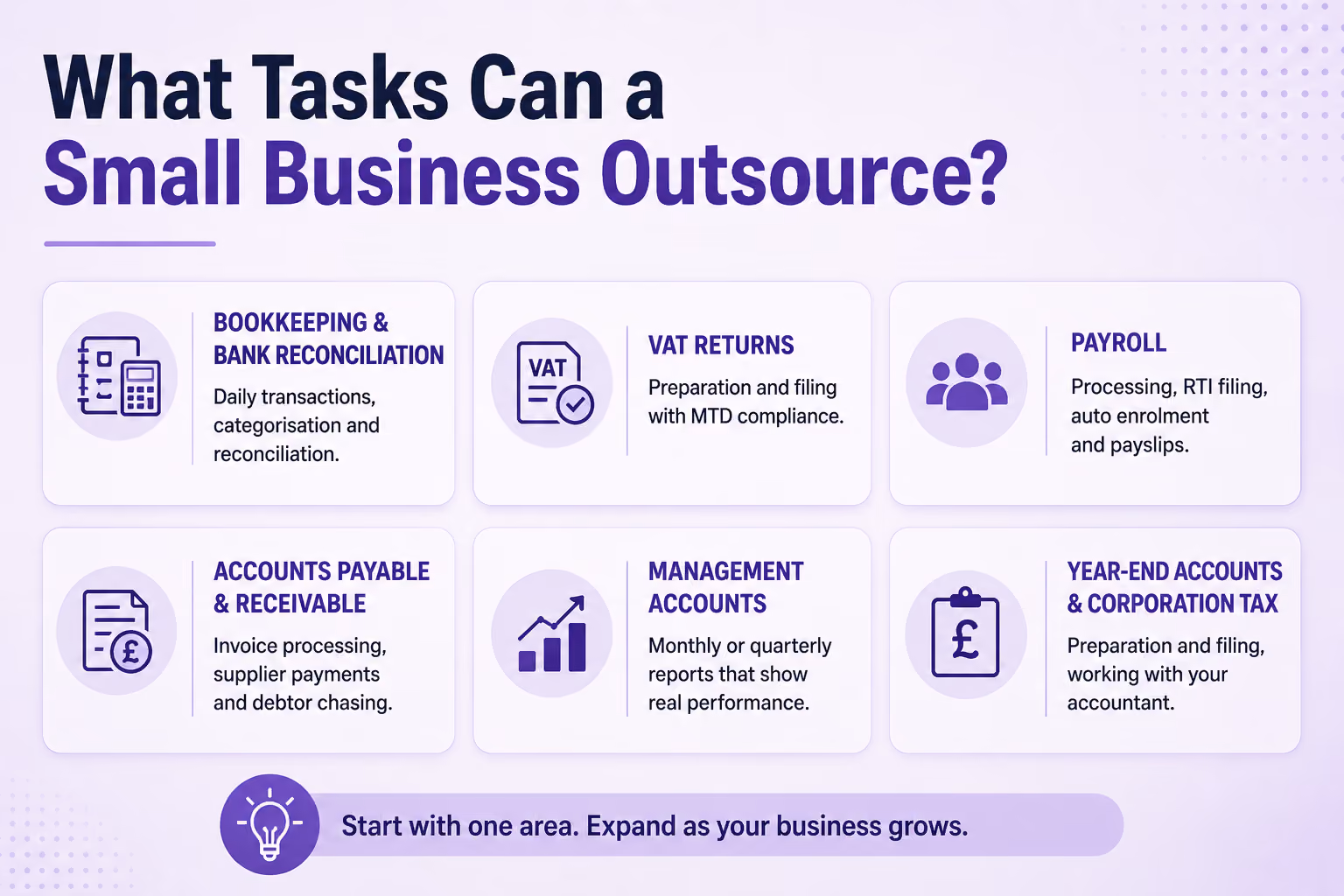 What Tasks Can a Small Business Outsource?