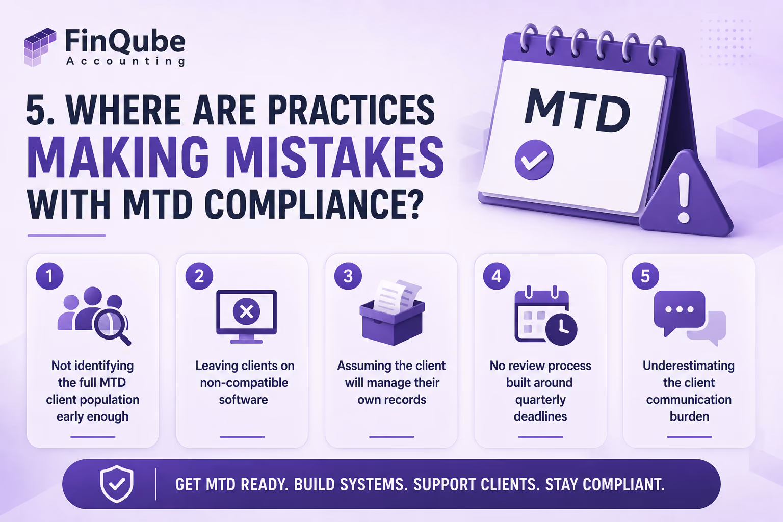 Where are practices making mistakes with MTD compliance?