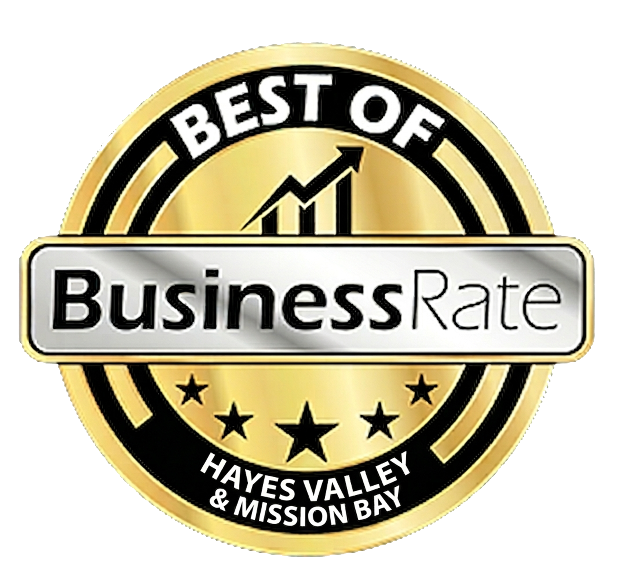 BusinessRate Best Of award badge.