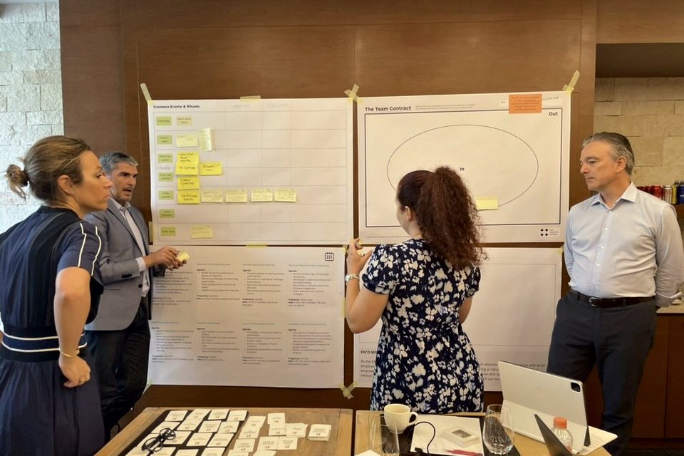 A team filling in the Team Alignment Map and the Team Contract