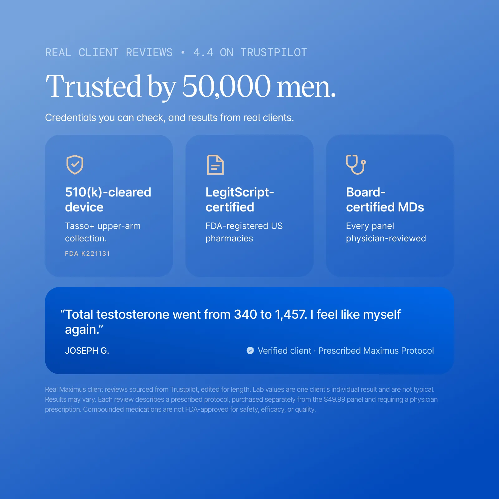 Customer trust and reviews