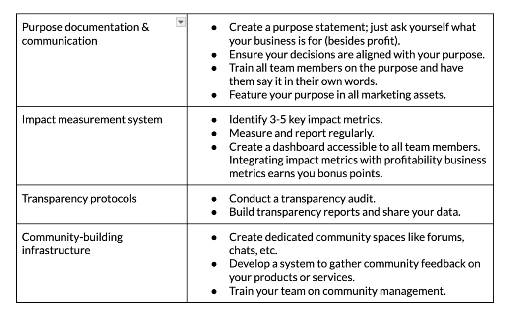 Mission-driven marketing tips
