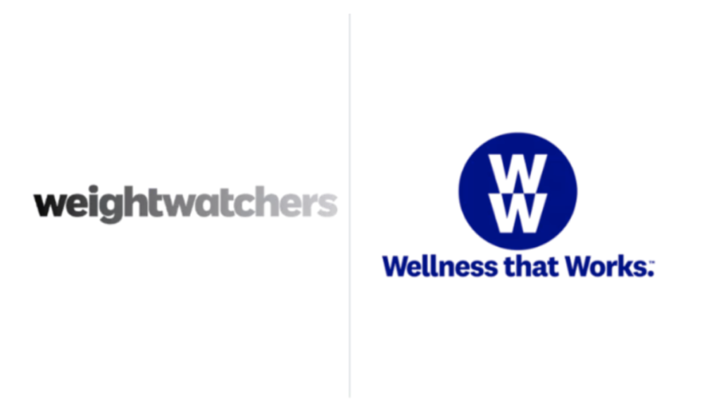 Rebranding examples: WW