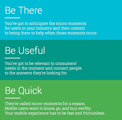 digital marketing strategies