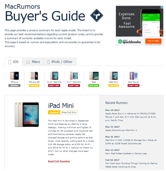 A buyer's guide for Lead Conversion