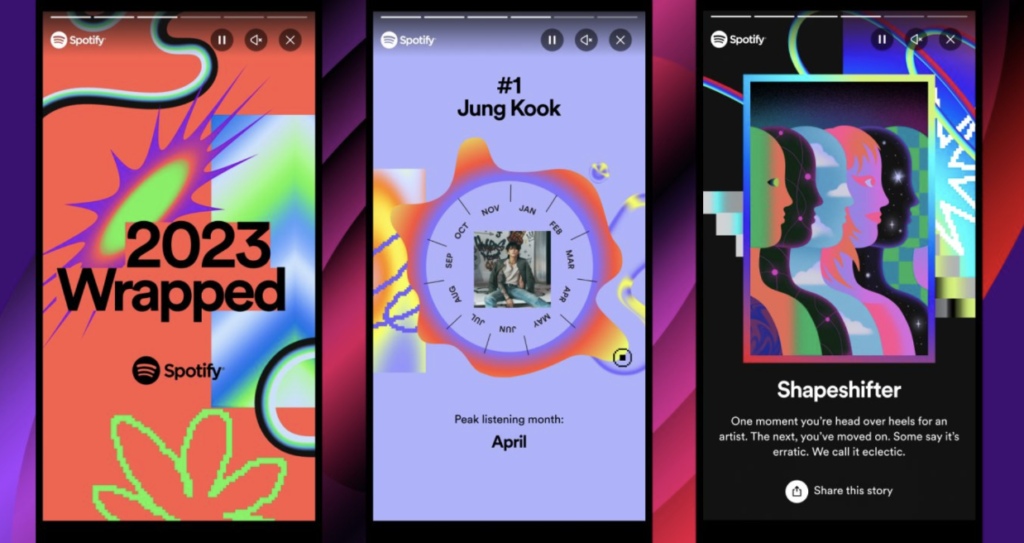 Data visualization tool example: Spotify Wrapped