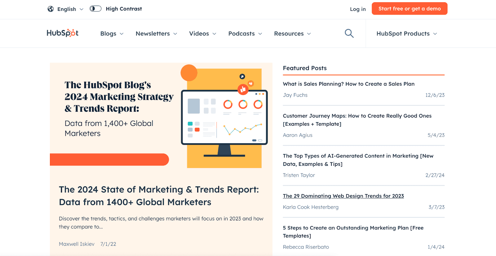 SEO strategy example