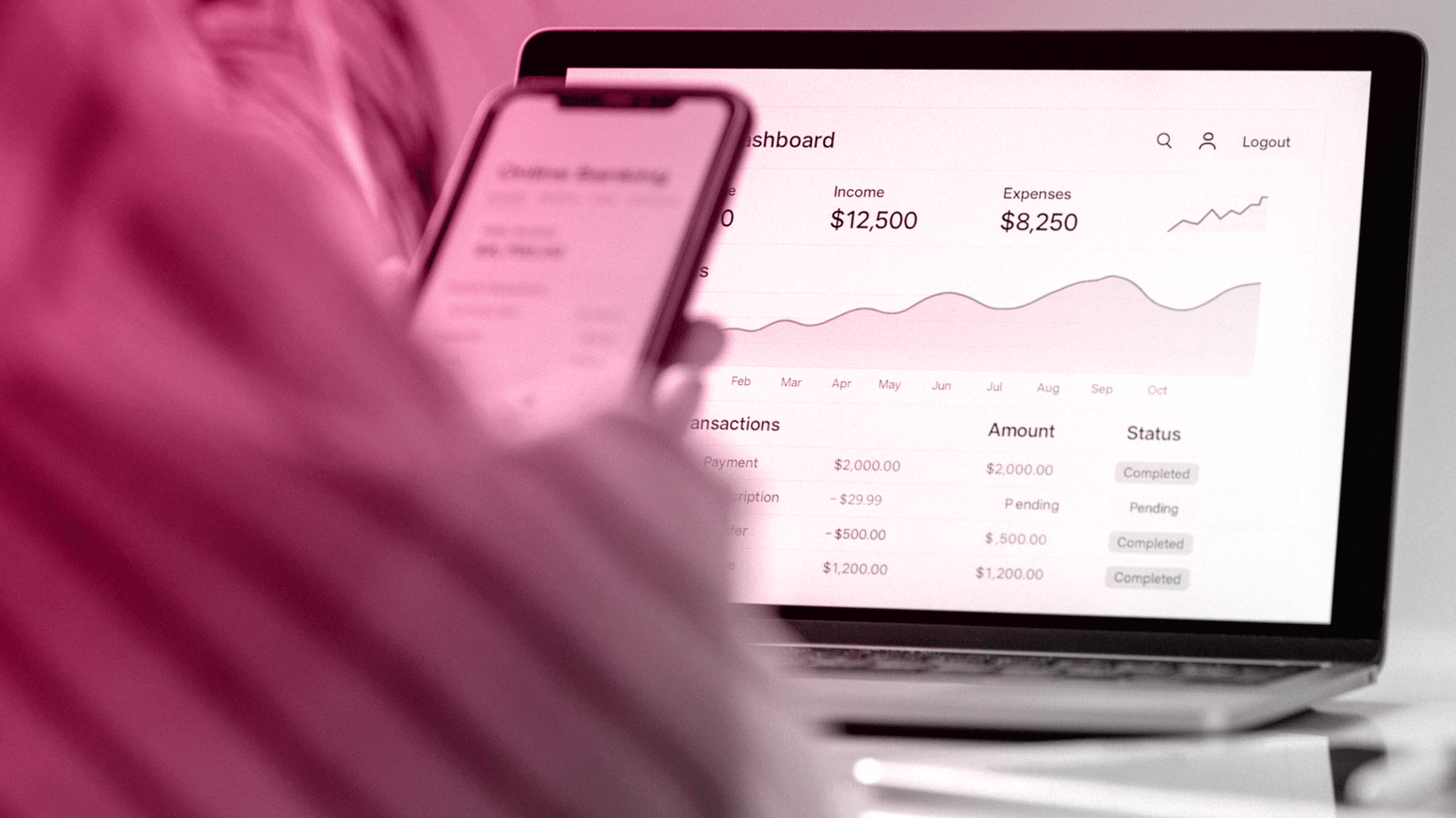 Search advertising and Google Ads: performance dashboard on a laptop and phone