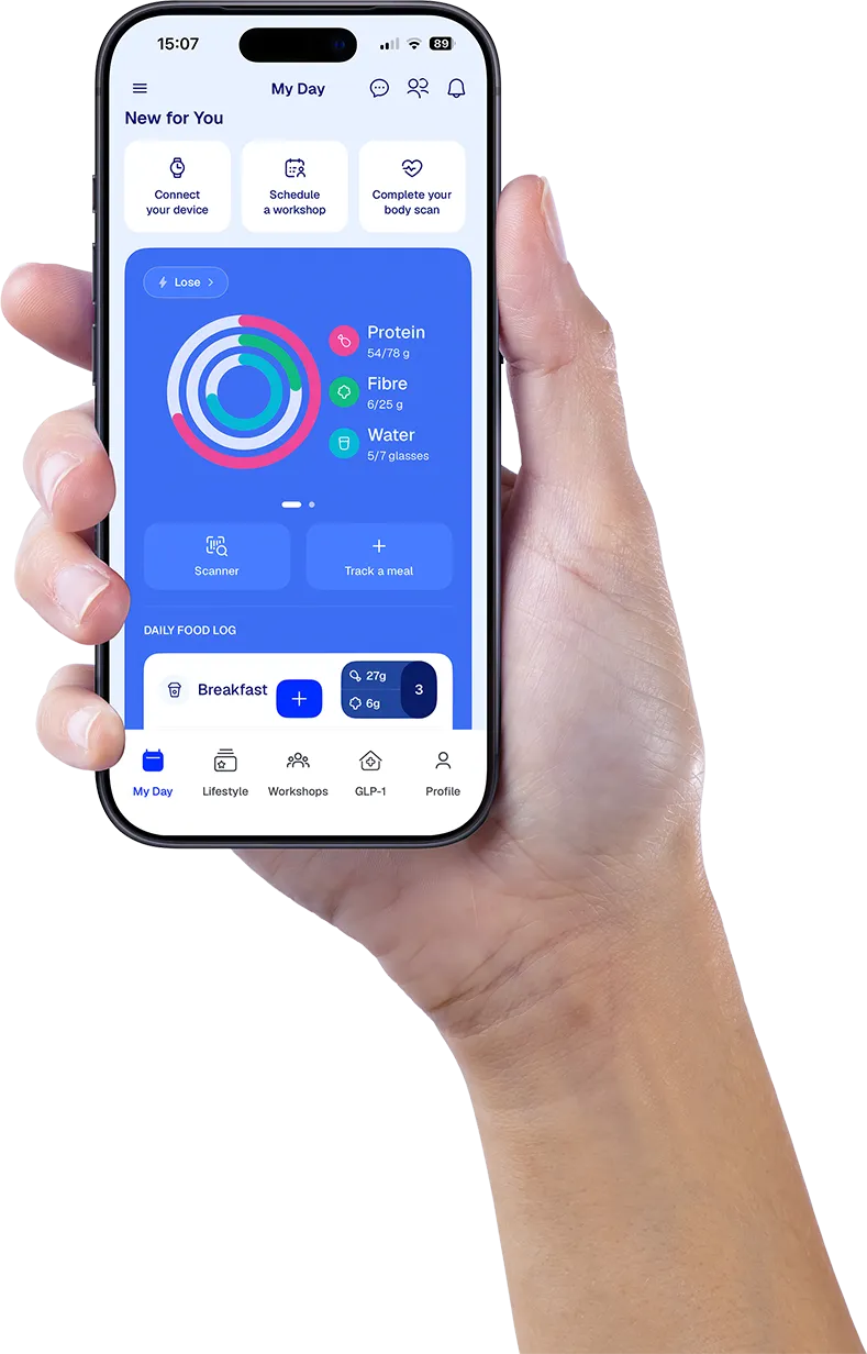 A hand holding a phone showing the Weight Watchers app