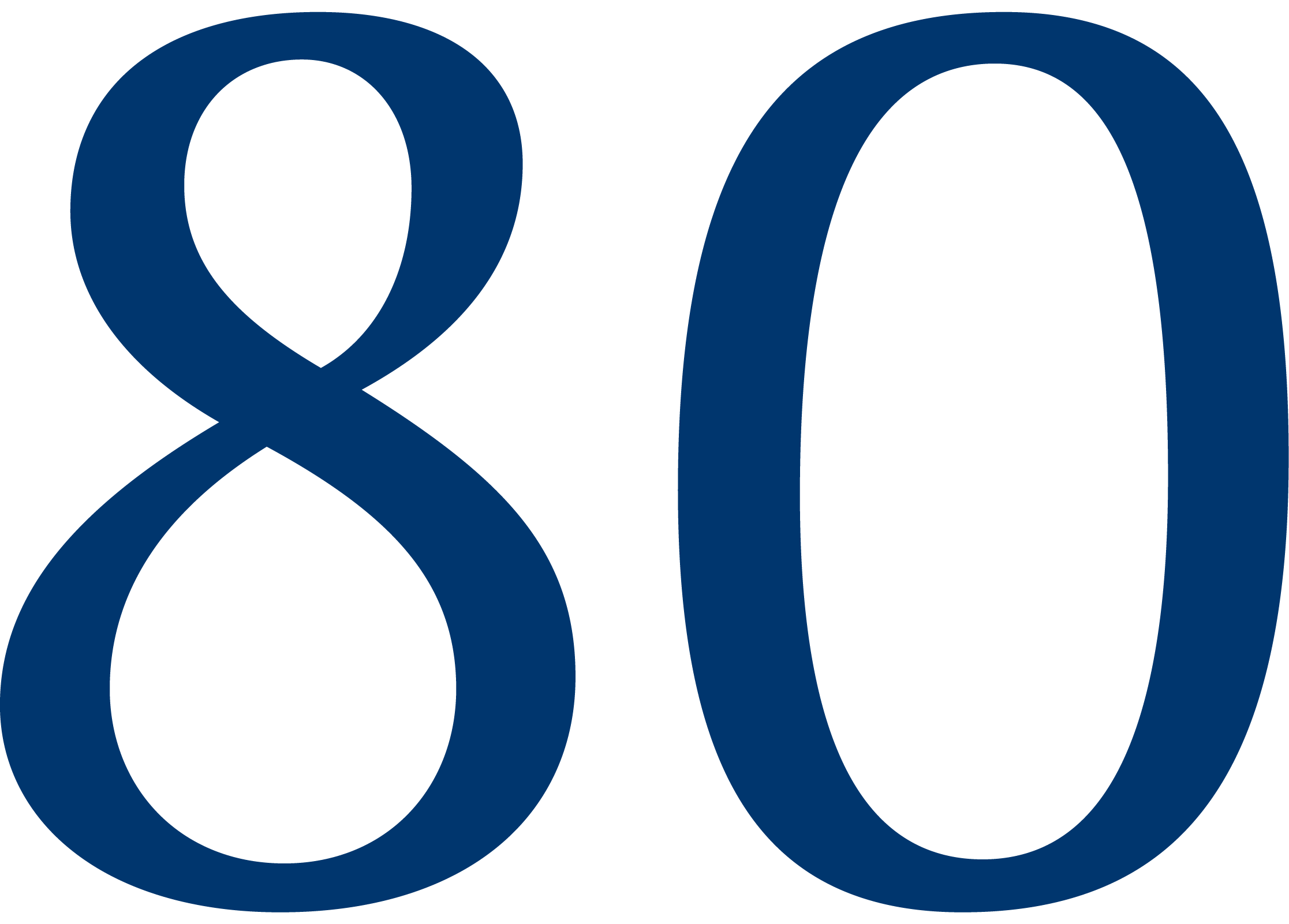 80