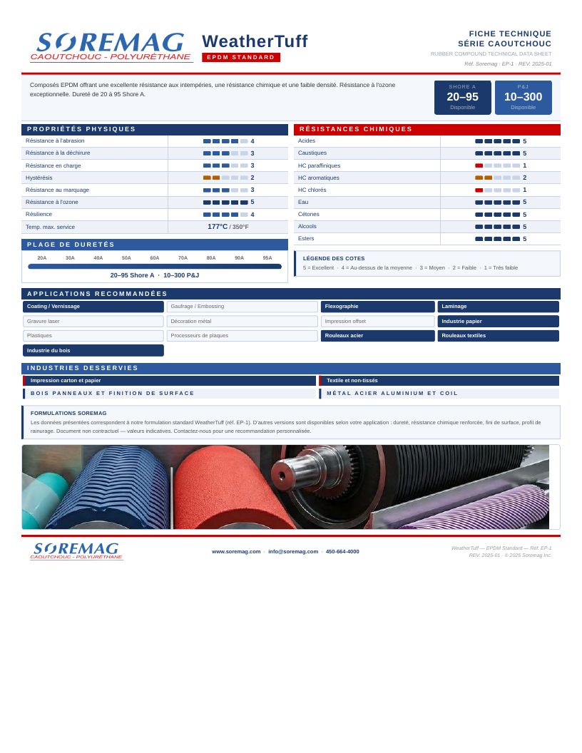 Aperçu de la fiche technique WeatherTuff (EPDM) — Soremag