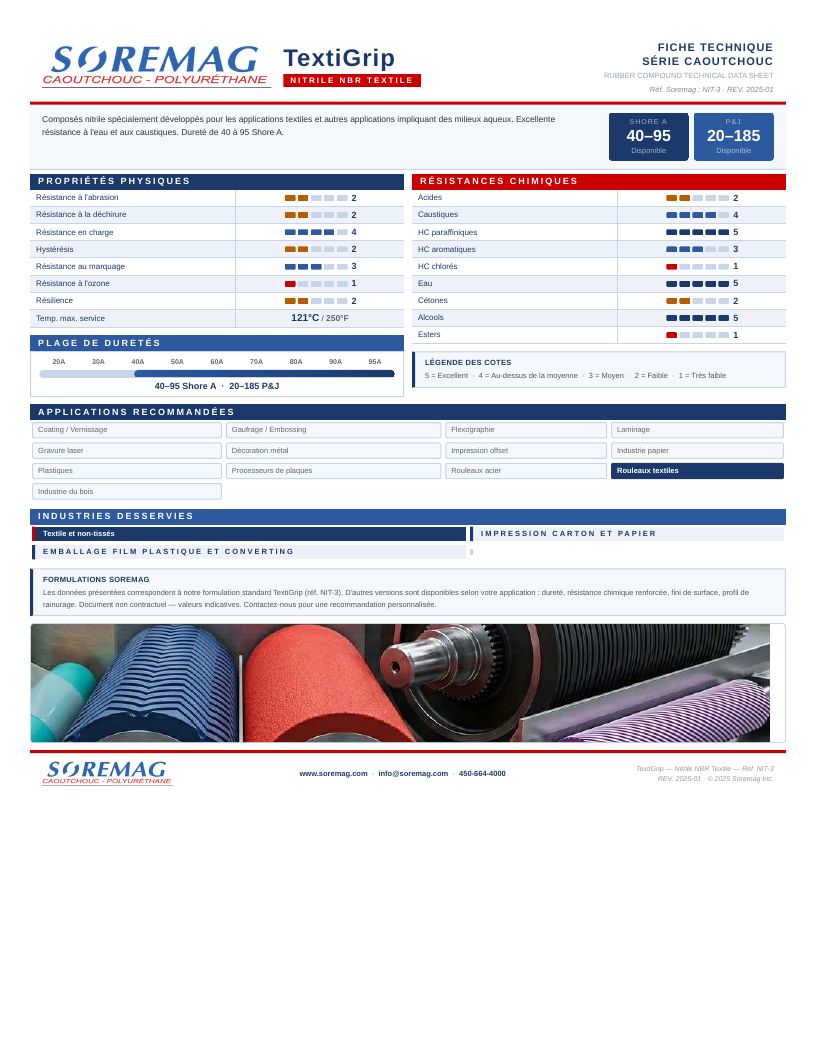 Aperçu de la fiche technique TextiGrip (NBR, nitrile) — Soremag