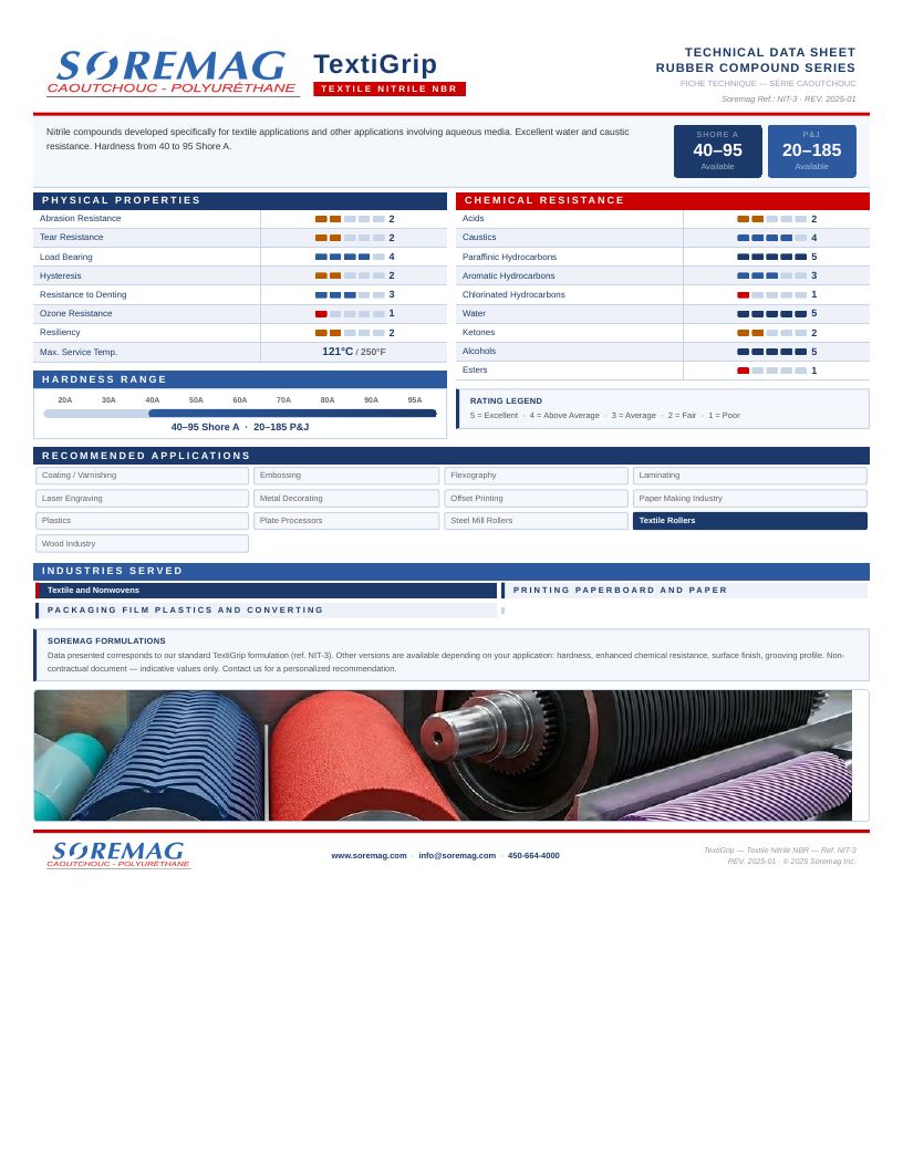 Preview of the TextiGrip (NBR, nitrile) technical data sheet — Soremag