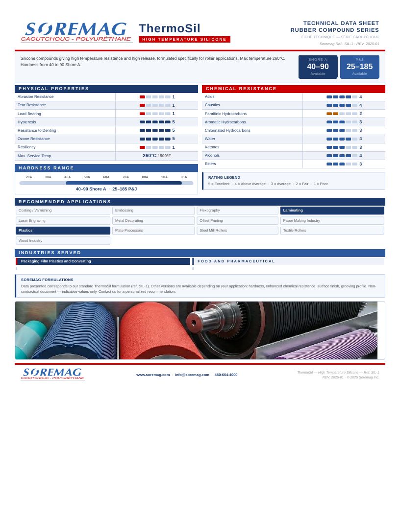 Preview of the ThermoSil (silicone) technical data sheet — Soremag