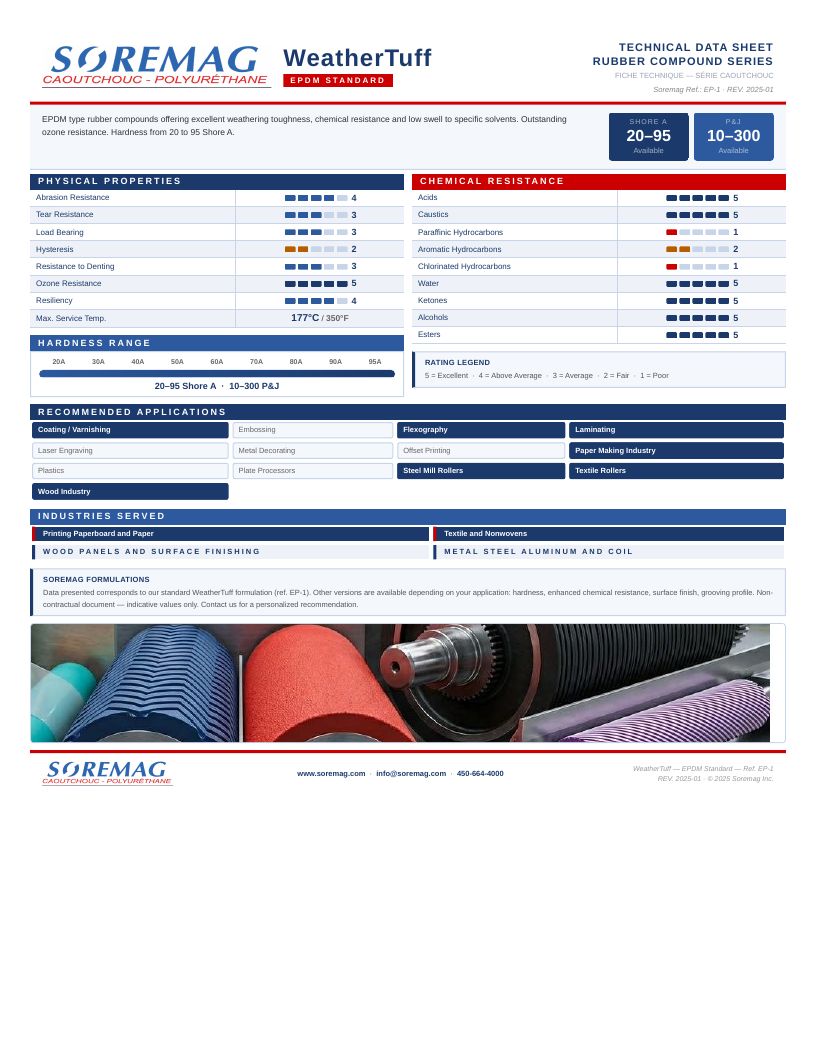 Preview of the WeatherTuff (EPDM) technical data sheet — Soremag