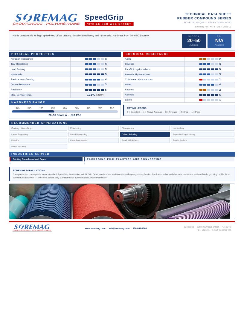 Preview of the SpeedGrip (NBR, nitrile) technical data sheet — Soremag