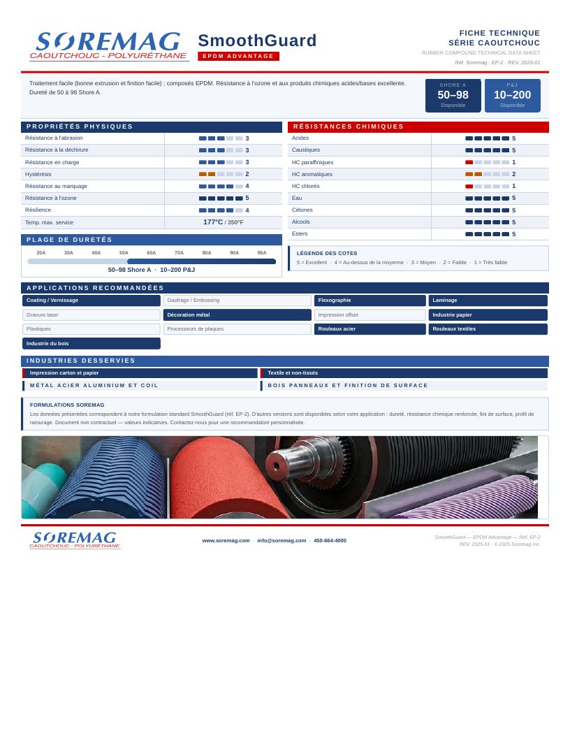 Aperçu de la fiche technique SmoothGuard (EPDM) — Soremag