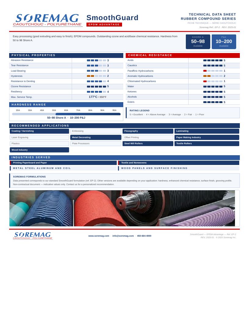 Preview of the SmoothGuard (EPDM) technical data sheet — Soremag