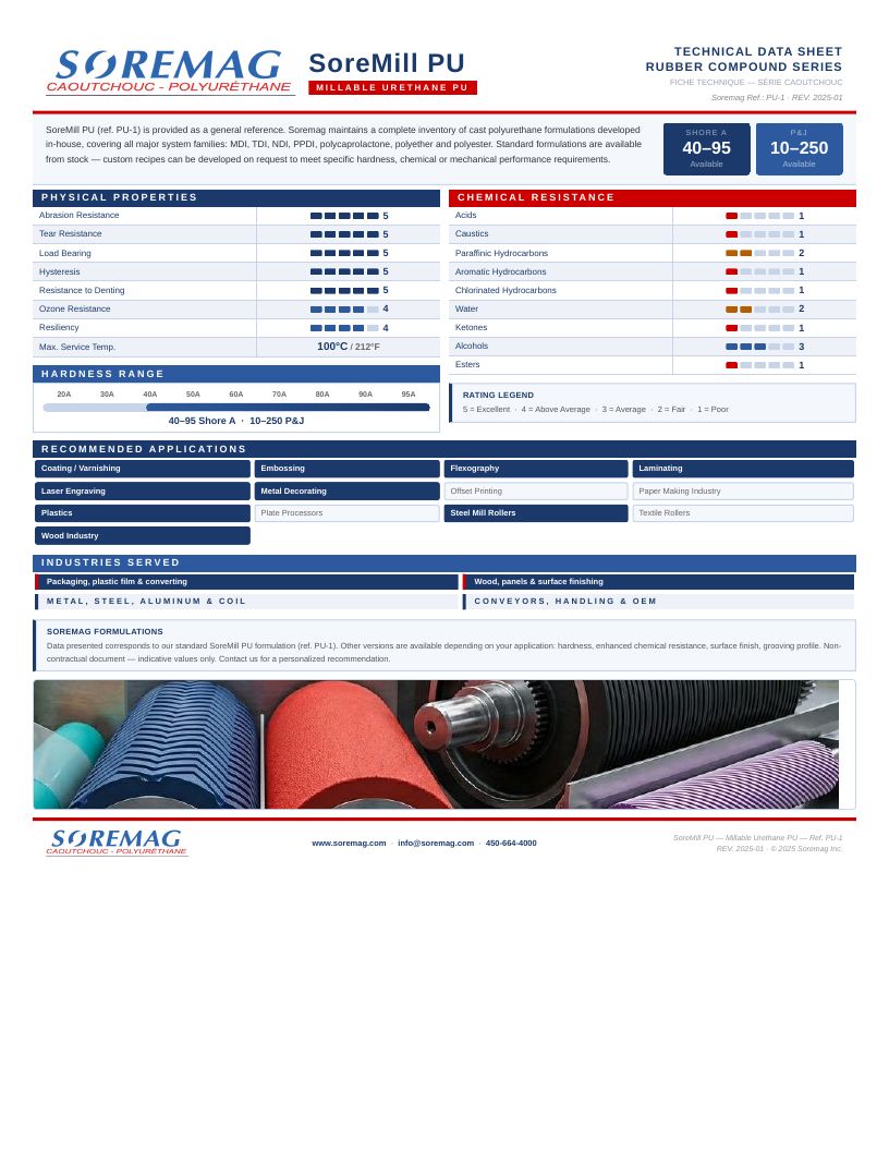 Preview of the SoreMill (polyurethane) technical data sheet — Soremag