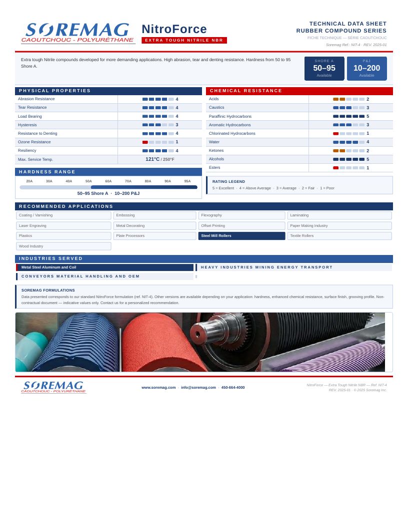 Preview of the NitroForce (NBR, nitrile) technical data sheet — Soremag