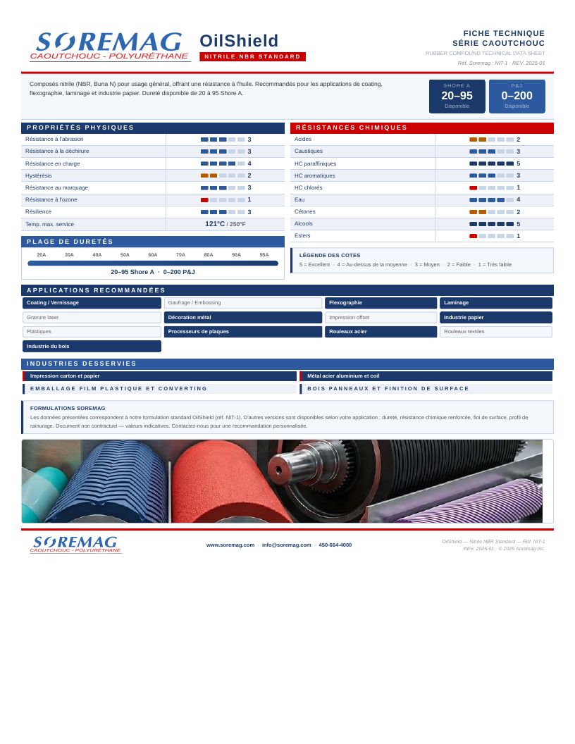Aperçu de la fiche technique OilShield (NBR, nitrile) — Soremag