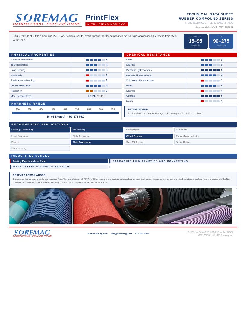 Preview of the PrintFlex (NBR/PVC) technical data sheet — Soremag