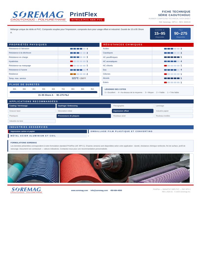 Aperçu de la fiche technique PrintFlex (NBR/PVC) — Soremag