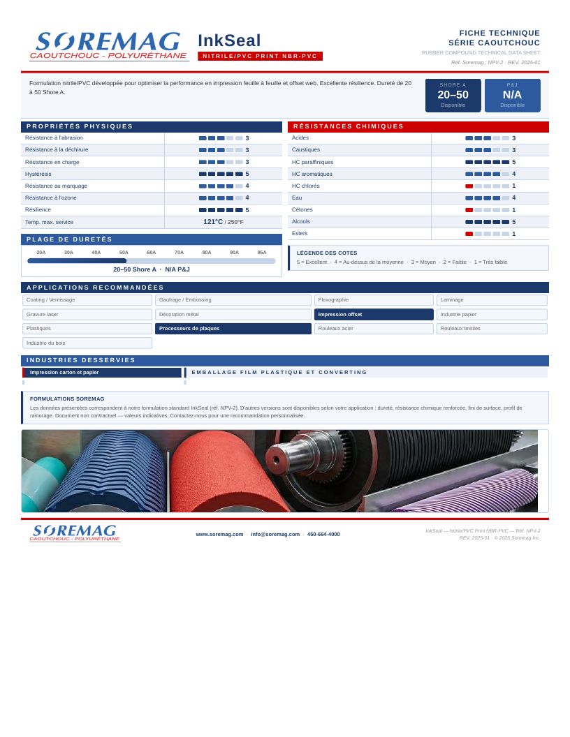 Aperçu de la fiche technique InkSeal (NBR/PVC) — Soremag