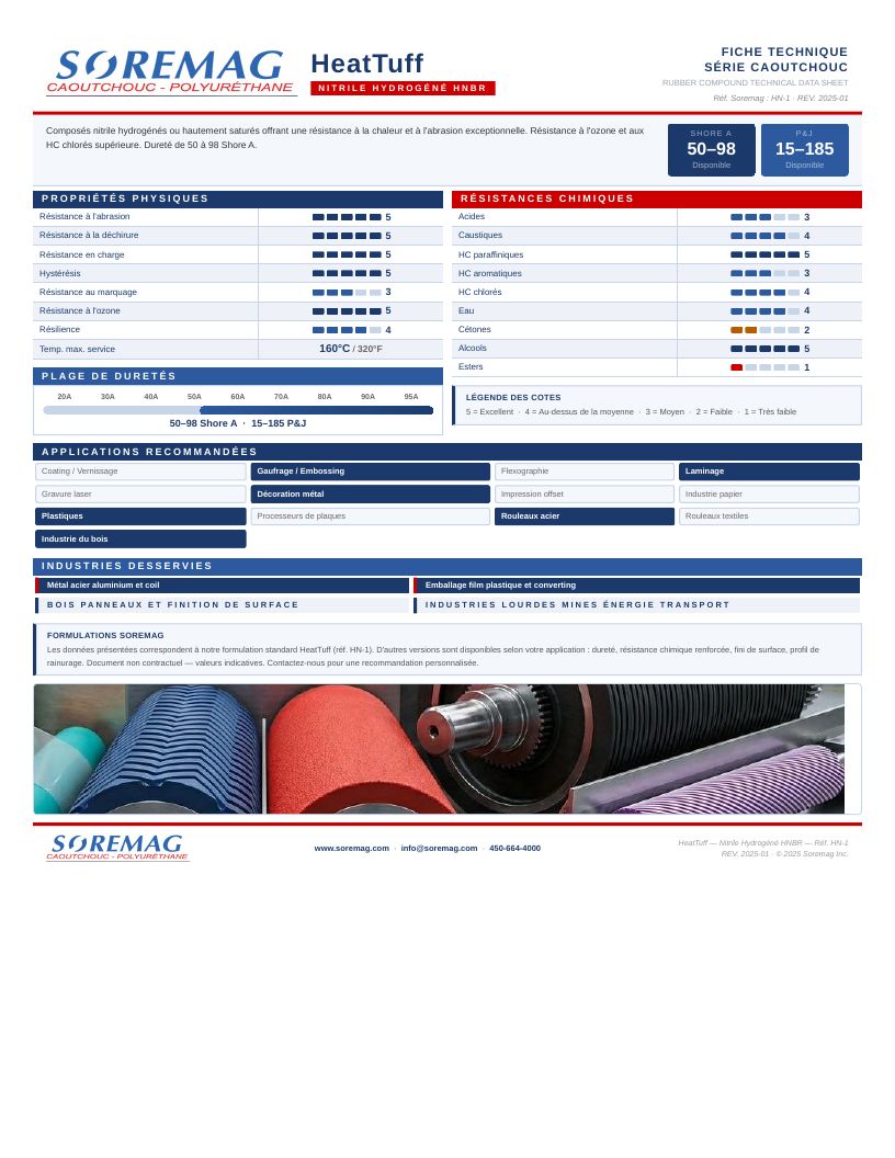 Aperçu de la fiche technique HeatTuff (HNBR) — Soremag
