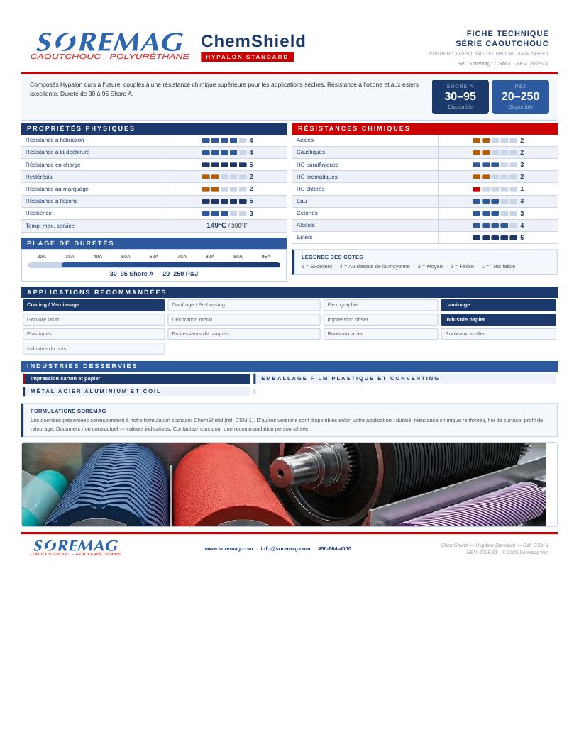 Aperçu de la fiche technique ChemShield (Hypalon CSM) — Soremag