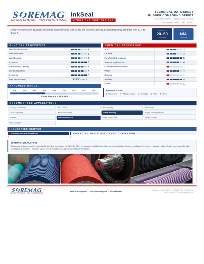 Preview of the InkSeal (NBR/PVC) technical data sheet — Soremag