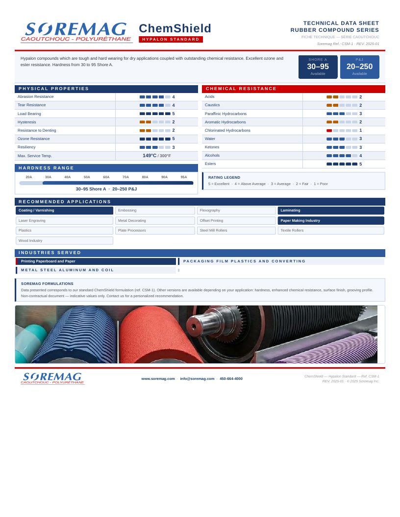 Preview of the ChemShield (Hypalon CSM) technical data sheet — Soremag