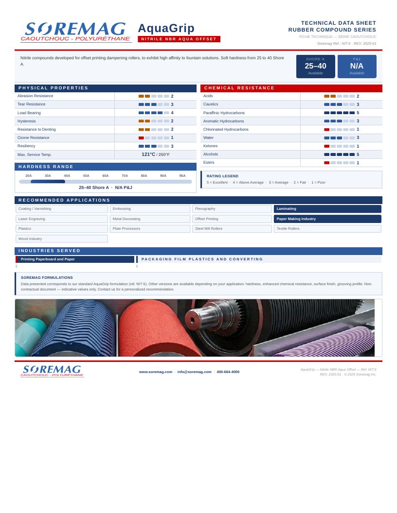 Preview of the AquaGrip (NBR, nitrile) technical data sheet — Soremag