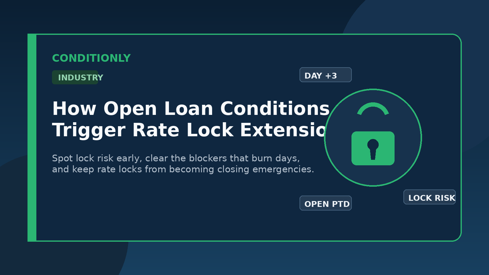 How Open Loan Conditions Trigger Rate Lock Extensions