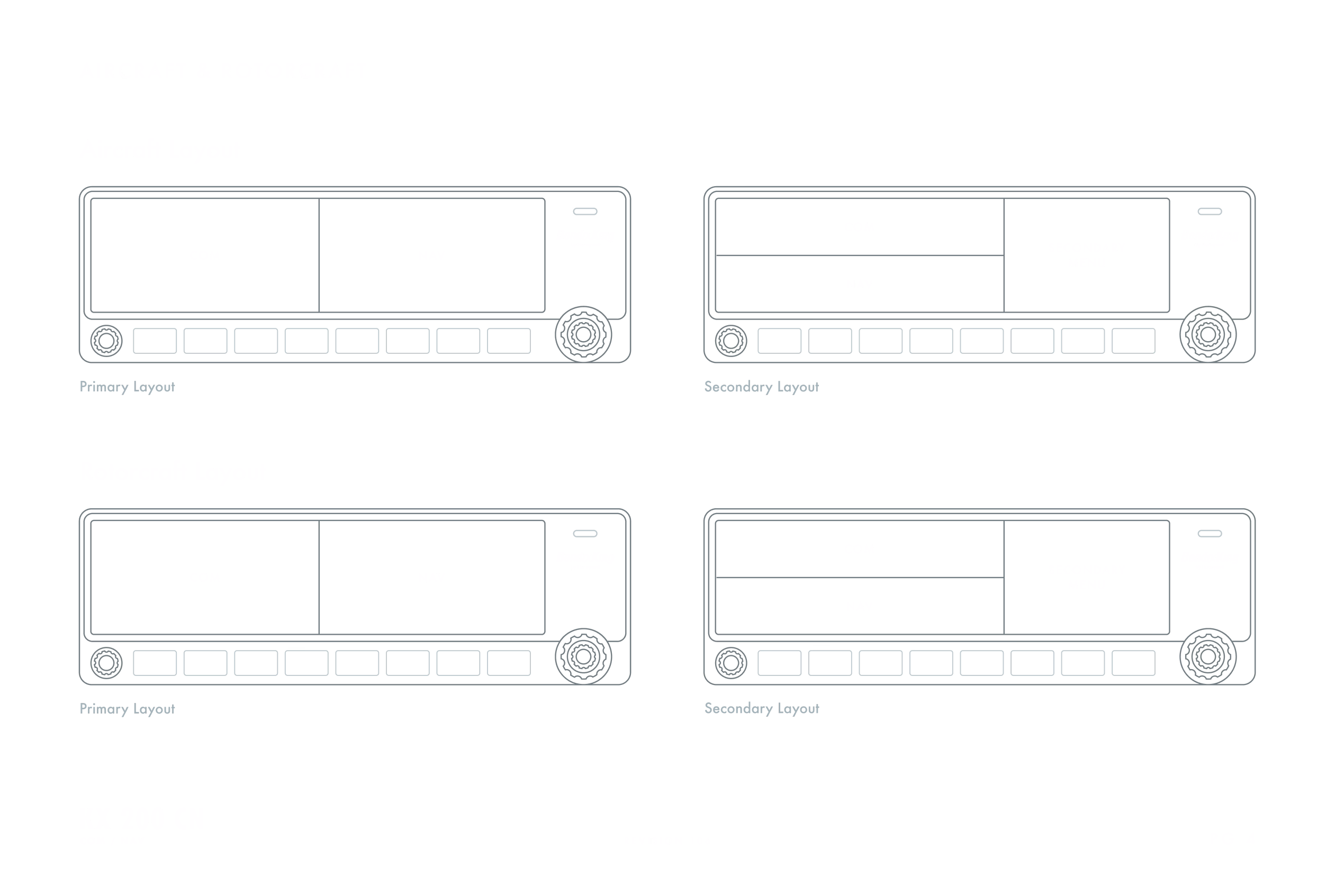 KX 200 wireframe document table of contents