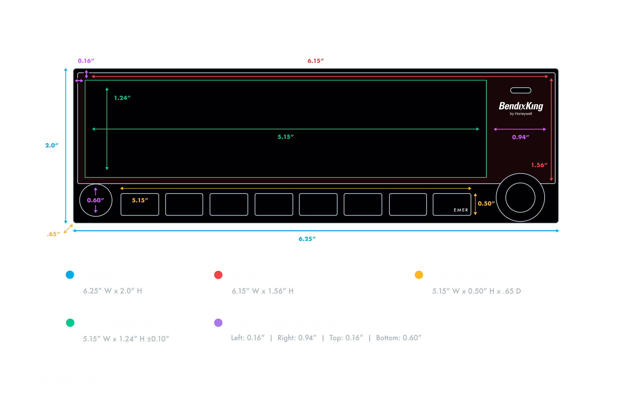 KX 200 aircraft and rotorcraft screen layouts