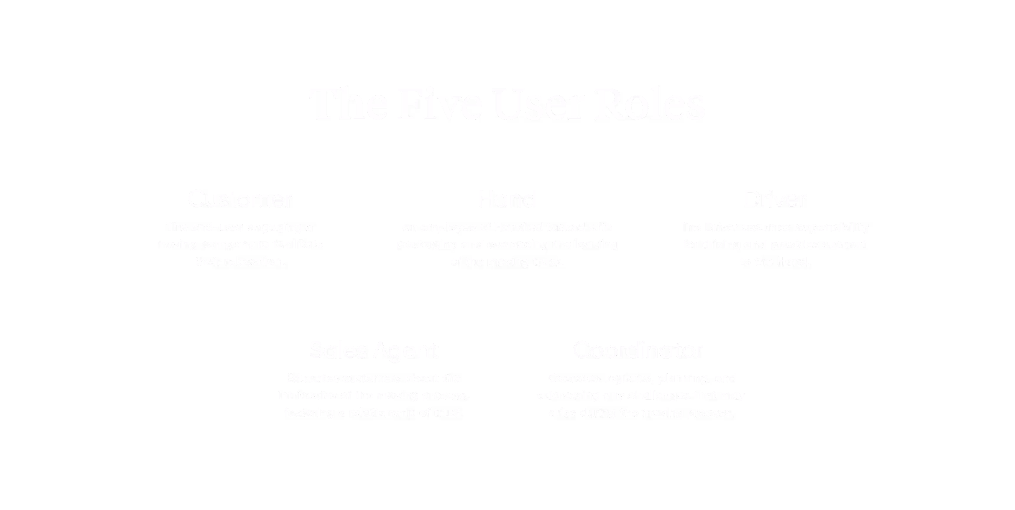 A structured list outlining the key roles involved in the professional moving company process.