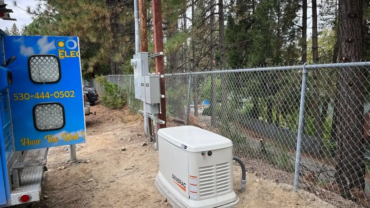 Home Backup Generators