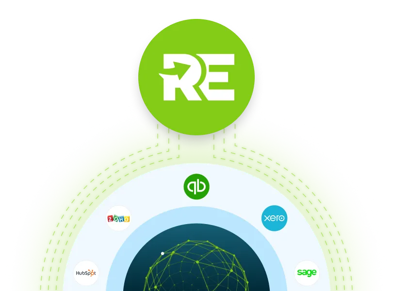 Illustration of Recurved uniting data from CRM and accounting tools like HubSpot, Zoho, QuickBooks, Xero, and Sage.