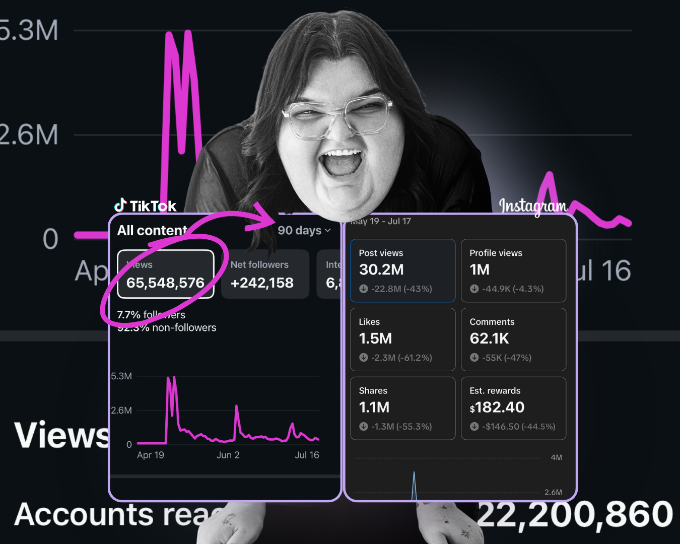 DiDi Stutters social media growth proof